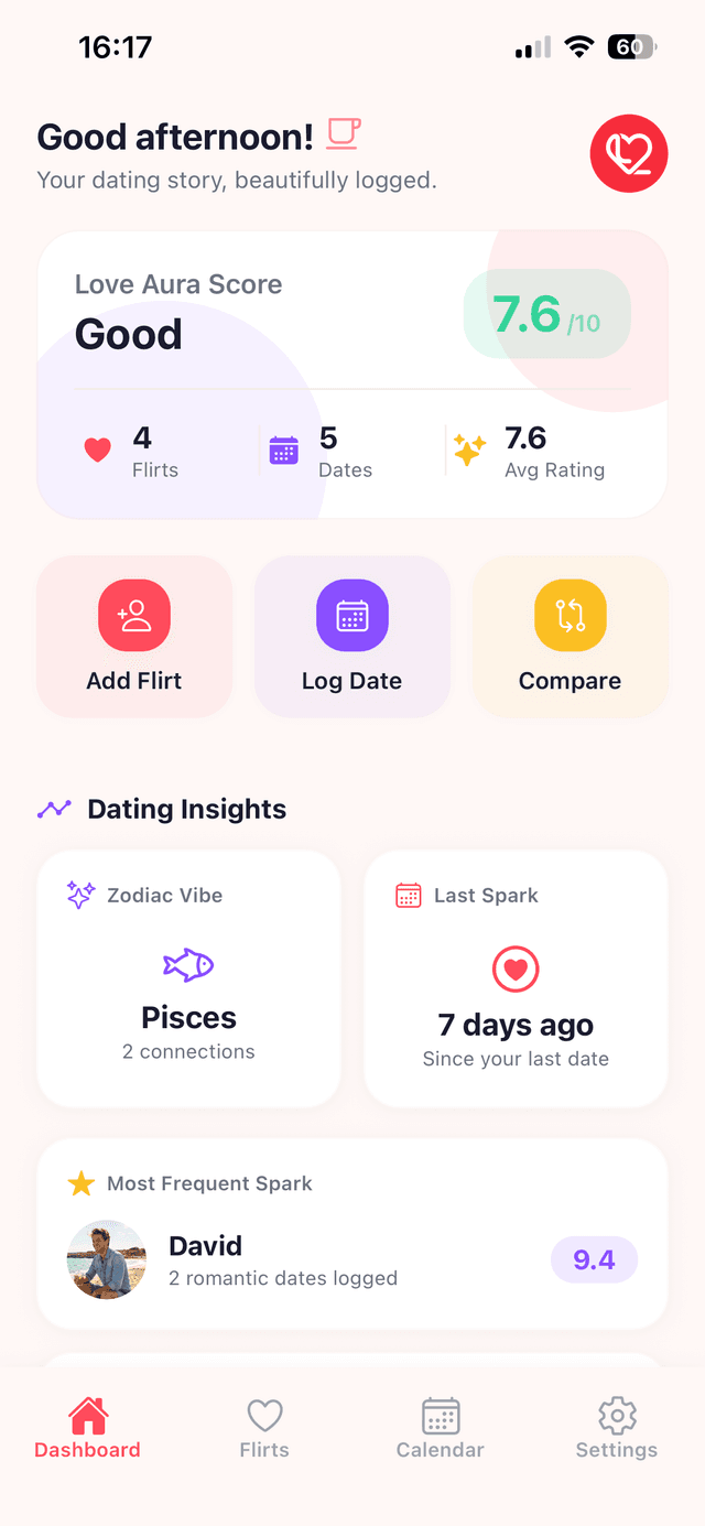 Smart Dashboard